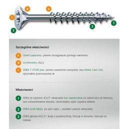 WKRĘT DO DREWNA OCYNK BIAŁY (500) TXTG 4.060MM SPAX